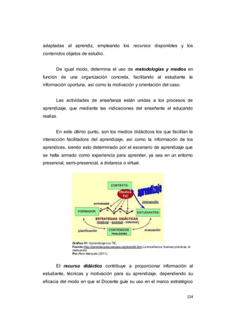 114
adaptadas al aprendiz, empleando los recursos disponibles y los
contenidos objetos de estudio.
De igual modo, determina el uso de metodologías y medios en
función de una organización concreta, facilitando al estudiante la
información oportuna, así como la motivación y orientación del caso.
Las actividades de enseñanza están unidas a los procesos de
aprendizaje, que mediante las indicaciones del enseñante el educando
realiza.
En este último punto, son los medios didácticos los que facilitan la
interacción facilitadora del aprendizaje, así como la información de los
aprendices, siendo esto determinado por el escenario de aprendizaje que
se halla armado como experiencia para aprender, ya sea en un entorno
presencial, semi-presencial, a distancia o virtual.
Gráfico 51: Aprendizaje con TIC.
Fuente:http://peremarques.pangea.org/actodid.htm.La enseñanza, buenas prácticas, la
motivación.
Por:Pere Marqués (2011).
El recurso didáctico contribuye a proporcionar información al
estudiante, técnicas y motivación para su aprendizaje, dependiendo su
eficacia del modo en que el Docente guíe su uso en el marco estratégico
 