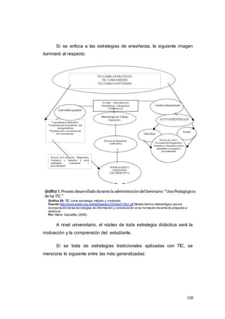 118
Si se enfoca a las estrategias de enseñanza, la siguiente imagen
iluminará al respecto:
Gráfico 55: TIC como estrategia, método y contenido.
Fuente:http://www.scielo.org.ve/img/fbpe/ip/v23n3/art11fig1.gif.Modelo teórico metodológico para la
incorporación de las tecnologías de información y comunicación en la formación docente de pregrado a
distancia.
Por:María Calzadilla (2008).
A nivel universitario, el núcleo de toda estrategia didáctica será la
motivación y la comprensión del estudiante.
Si se trata de estrategias tradicionales aplicadas con TIC, se
menciona lo siguiente entre las más generalizadas:
 