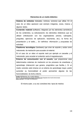130
Elementos de un medio didáctico
Sistema de símbolos (textuales, icónicos, sonoros) que utiliza. En el
caso de un vídeo aparecen casi siempre imágenes, voces, música y
algunos textos.
Contenido material (software), integrado por los elementos semánticos
de los contenidos, su estructuración, los elementos didácticos que se
utilizan (introducción con los organizadores previos, subrayado,
preguntas, ejercicios de aplicación, resúmenes, etc.), la forma de
presentación y el estilo..... En definitiva: información y propuestas de
actividad.
Plataforma tecnológica (hardware) que sirve de soporte y actúa como
instrumento de mediación para acceder al material.
En el caso de un vídeo el soporte será por ejemplo un cassette y el
instrumento para acceder al contenido será el magnetoscopio.
Entorno de comunicación con el usuario, que proporciona unos
determinados sistemas de mediación en los procesos de enseñanza y
aprendizaje (interacción que genera, pragmática que facilita...). Si un
medio concreto está inmerso en un entorno de aprendizaje mayor, podrá
aumentar su funcionalidad al poder aprovechar algunas de las
funcionalidades de dicho entorno.
Cuadro 15:Elementos de un medio didáctico.
Fuente:http://peremarques.pangea.org/medios.htm.Adaptado de la fuente mencionada.
Elaborado por:LSI Jorge Vera Mosquera.
El mismo autor, a su vez considera tres tipos de medios:
 