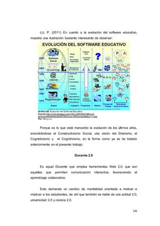 142
LU, P. (2011) En cuanto a la evolución del software educativo,
muestra una ilustración bastante interesante de observar:
Gráfico 68: Evolución del Softw are Educativo.
Fuente:http://3.bp.blogspot.com/-GG-U-I3N1DQ/TeBnut-5-
pI/AAAAAAAAAAc/9ahRTSPsFzo/s1600/evolsofteduc111.jpg.
Por:Parvy Lu.
Porque es lo que está marcando la evolución de los últimos años,
encontrándose el Constructivismo Social, una visión del Sharismo, el
Cognetivismo y el Cognitivismo, en la forma como ya se ha tratado
anteriormente en el presente trabajo.
Docente 2.0
Es aquel Docente que emplea herramientas Web 2.0, que son
aquellas que permiten comunicación interactiva, favoreciendo el
aprendizaje colaborativo.
Esto demanda un cambio de mentalidad orientada a motivar e
implicar a los estudiantes, de ahí que también se hable de una actitud 2.0,
universidad 2.0 y ciencia 2.0.
 