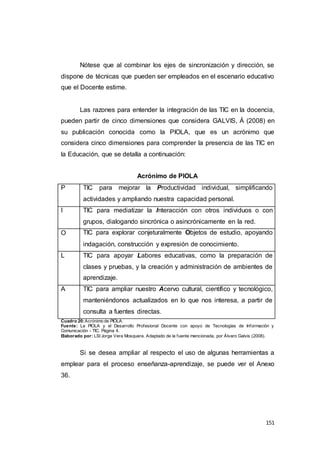 151
Nótese que al combinar los ejes de sincronización y dirección, se
dispone de técnicas que pueden ser empleados en el escenario educativo
que el Docente estime.
Las razones para entender la integración de las TIC en la docencia,
pueden partir de cinco dimensiones que considera GALVIS, Á (2008) en
su publicación conocida como la PIOLA, que es un acrónimo que
considera cinco dimensiones para comprender la presencia de las TIC en
la Educación, que se detalla a continuación:
Acrónimo de PIOLA
P TIC para mejorar la Productividad individual, simplificando
actividades y ampliando nuestra capacidad personal.
I TIC para mediatizar la Interacción con otros individuos o con
grupos, dialogando sincrónica o asincrónicamente en la red.
O TIC para explorar conjeturalmente Objetos de estudio, apoyando
indagación, construcción y expresión de conocimiento.
L TIC para apoyar Labores educativas, como la preparación de
clases y pruebas, y la creación y administración de ambientes de
aprendizaje.
A TIC para ampliar nuestro Acervo cultural, científico y tecnológico,
manteniéndonos actualizados en lo que nos interesa, a partir de
consulta a fuentes directas.
Cuadro 20:Acrónimo de PIOLA.
Fuente: La PIOLA y el Desarrollo Profesional Docente con apoyo de Tecnologías de Información y
Comunicación - TIC. Página 4.
Elaborado por: LSI Jorge Vera Mosquera. Adaptado de la fuente mencionada, por Álvaro Galvis (2008).
Si se desea ampliar al respecto el uso de algunas herramientas a
emplear para el proceso enseñanza-aprendizaje, se puede ver el Anexo
36.
 