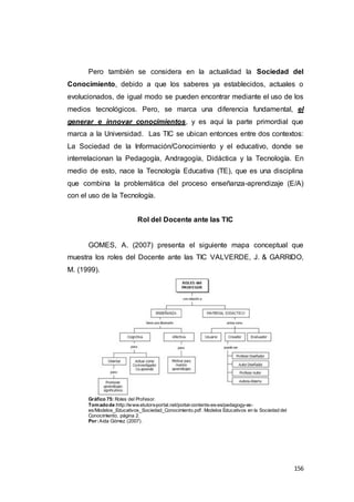156
Pero también se considera en la actualidad la Sociedad del
Conocimiento, debido a que los saberes ya establecidos, actuales o
evolucionados, de igual modo se pueden encontrar mediante el uso de los
medios tecnológicos. Pero, se marca una diferencia fundamental, el
generar e innovar conocimientos, y es aquí la parte primordial que
marca a la Universidad. Las TIC se ubican entonces entre dos contextos:
La Sociedad de la Información/Conocimiento y el educativo, donde se
interrelacionan la Pedagogía, Andragogía, Didáctica y la Tecnología. En
medio de esto, nace la Tecnología Educativa (TE), que es una disciplina
que combina la problemática del proceso enseñanza-aprendizaje (E/A)
con el uso de la Tecnología.
Rol del Docente ante las TIC
GOMES, A. (2007) presenta el siguiente mapa conceptual que
muestra los roles del Docente ante las TIC VALVERDE, J. & GARRIDO,
M. (1999).
Gráfico 75: Roles del Profesor.
Tomadode:http://www.etutors-portal.net/portal-contents-es-es/pedagogy-es-
es/Modelos_Educativos_Sociedad_Conocimiento.pdf. Modelos Educativos en la Sociedad del
Conocimiento, página 2.
Por:Aida Gómez (2007).
 
