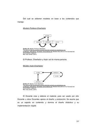 157
Del cual se obtienen modelos en base a los contenidos que
maneja:
Modelo Profesor-Diseñador
Gráfico 76: Modelo Profesor-Diseñador.
Tomadode:http://www.etutors-portal.net/portal-contents-es-es/pedagogy-es-
es/Modelos_Educativos_Sociedad_Conocimiento.pdf. Modelos Educativos en la Sociedad del
Conocimiento, página 6.
Por:Aida Gómez (2007).
El Profesor, Diseñador y Autor son la misma persona.
Modelo Autor-Diseñador
Gráfico 77: Modelo Autor-Diseñador.
Tomadode:http://www.etutors-portal.net/portal-contents-es-es/pedagogy-es-
es/Modelos_Educativos_Sociedad_Conocimiento.pdf. Modelos Educativos en la Sociedad del
Conocimiento, página 6.
Por:Aida Gómez (2007).
El Docente crea y elabora el material, para ser usado por otro
Docente u otros Docentes ajenos al diseño y producción. Se asume que
es un experto en contenido y domina el diseño didáctico y su
implementación digital.
 
