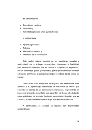 174
En secuenciación:
 Complejidad creciente
 Diversidad y
 Habilidades globales antes que las locales.
Y en Sociología:
 Aprendizaje situado
 Práctica
 Motivación intrínseca y
 Utilización de la cooperación
Este modelo retoma aspectos de los paradigmas cognitivo y
sociocultural con un enfoque constructivista, destacando la flexibilidad
para establecer contenidos que se orientan a competencias específicas,
con un aprendizaje guiado y cooperativo, por lo que la selección debe ser
adecuada, permitiendo la autogeneración por el contexto de red en que se
trabaja.
Como es de notar, el Docente es un guía o tutor, centrándose en el
aprendiz y su aprendizaje, buscándose la realización de tareas que
encarrilan el alcance de las competencias planteadas, respondiendo en
base a un ambiente comunitario para aprender, por lo que el estudiante
aplica estrategias de aprender haciendo, aprendizaje interactivo y se va
formando en competencias específicas ya establecidas de alcanzar.
A continuación, se visualiza un resumen con determinadas
características:
 