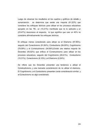 294
Luego de observar los resultados en los cuadros y gráficos de detalle y
sumarización, se determina que existe una mayoría (61,22%) que
considera los enfoques teóricos para utilizar en los procesos educativos
apoyado en las TIC, un (15,31%) manifiesta que no lo aplicaría y un
(23,47%) desconoce al respecto, lo que significa que casi un 40% no
considera afirmativamente los enfoques teóricos.
El enfoque menos considerado para utilizar es el Sharismo (97,96%),
seguido del Conectivismo (91,84%), Conductismo (84,69%), Cognitivismo
(79,59%) y el Constructivismo (54,08%).Existe una relativa mayoría de
Docentes (45,92%) que enfoca el Constructivismo para utilizar en los
procesos educativos, seguido del Cognitivismo (20,41%), Conductismo
(15,31%), Conectivismo (8,16%) y el Sharismo (2,04%).
Se infiere que los Docentes presentan una tendencia a utilizar el
Constructivismo, y una marcada consideración de no utilizar el sharismo.
El Cognitivismo y el Conductismo presentan cierta consideración similar, y
el Conectivismo es algo considerado.
 