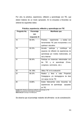 331
Por otro, la práctica, experiencia, reflexión y aprendizaje con TIC, que
deben tratarse de un modo apropiado. En la encuesta a Docentes se
obtiene los siguientes datos:
Práctica, experiencia, reflexión y aprendizaje con TIC
Pregunta No. Porcentaje
con
respuesta Sí
Manifiesta que
18 59,18% Practica, experimenta y evalúa con
herramientas TIC para incorporarlas a su
quehacer educativo.
19 55,10% Accede, participa y contribuye en
espacios de reflexión de experiencias de
aprendizaje por medios tradicionales, en
red o Internet
21 58,16% Participa en instancias relacionadas con
las TIC y el aprendizaje (Foros,
congresos, seminarios, etc.).
22 54, 08% Utiliza TIC en la evaluación.
23 56,12% Realiza y lleva a cabo Proyectos
Pedagógicos y/o Andragógicos de Aula
con apoyo de las TIC
26 43,88% Existe Intercambio entre Docentes de
experiencias de aprendizaje apoyadas
en TIC
Cuadro 111 : Práctica, experiencia, reflexión y aprendizaje con TIC.
Fuente:Docentes de la Universidad de Guayaquil.
Elaborado por:LSIJorge Vera Mosquera.
Se observa que el porcentaje restante del afirmativo es de consideración.
 