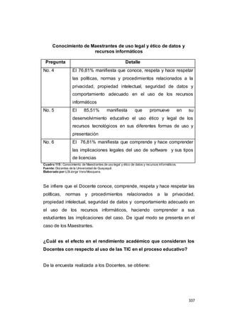 337
Conocimiento de Maestrantes de uso legal y ético de datos y
recursos informáticos
Pregunta Detalle
No. 4 El 76,81% manifiesta que conoce, respeta y hace respetar
las políticas, normas y procedimientos relacionados a la
privacidad, propiedad intelectual, seguridad de datos y
comportamiento adecuado en el uso de los recursos
informáticos
No. 5 El 85,51% manifiesta que promueve en su
desenvolvimiento educativo el uso ético y legal de los
recursos tecnológicos en sus diferentes formas de uso y
presentación
No. 6 El 76,81% manifiesta que comprende y hace comprender
las implicaciones legales del uso de software y sus tipos
de licencias
Cuadro 115 : Conocimiento de Maestrantes de uso legal y ético de datos y recursos informáticos.
Fuente:Docentes de la Universidad de Guayaquil.
Elaborado por:LSIJorge Vera Mosquera.
Se infiere que el Docente conoce, comprende, respeta y hace respetar las
políticas, normas y procedimientos relacionados a la privacidad,
propiedad intelectual, seguridad de datos y comportamiento adecuado en
el uso de los recursos informáticos, haciendo comprender a sus
estudiantes las implicaciones del caso. De igual modo se presenta en el
caso de los Maestrantes.
¿Cuál es el efecto en el rendimiento académico que consideran los
Docentes con respecto al uso de las TIC en el proceso educativo?
De la encuesta realizada a los Docentes, se obtiene:
 