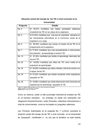 341
Situación actual del manejo de las TIC a nivel curricular en la
Universidad
Pregunta Detalle
No. 4 El 78,57% manifiesta que realiza actividades didácticas
empleando las TIC en las clases de su asignatura
No. 5 El 91,84% manifiesta que cree que es importante apoyarse en
las herramientas informáticas en el Curriculum actual de la
asignatura a su cargo
No. 6 El 88,78% manifiesta que incluye el empleo de las TIC en la
programación de la asignatura
No. 7 El 77,55% manifiesta que crea procedimientos e instrumentos
de evaluación de aprendizaje en entorno TIC
No. 10 El 67,35% manifiesta que facilita el aprendizaje intermedio del
recurso TIC
No. 22 El 54,08% manifiesta que utiliza las TIC como medio en la
evaluación de aprendizajes
No. 24 El 64,29% manifiesta que utiliza métodos y técnicas activas con
el apoyo de las TIC
No. 25 El 51,03% manifiesta que existen proyectos entre asignaturas
apoyados en TIC
No. 26 El 43,88% manifiesta que existe Intercambio entre Docentes de
experiencias de aprendizaje apoyadas en TIC
Cuadro 118 : Situación actual del manejo de las TIC a nivel curricular en la Universidad.
Fuente: Docentes de la Universidad de Guayaquil
Elaborado por:LSI Jorge Vera Mosquera
Como se observa, existe un alto porcentaje individual de emplear las TIC
en el proceso educativo, sin embargo no existe con notoriedad una
integración Docente-Dicente y entre Docentes, notándose discordancias a
nivel de conocimientos, como se ha tratado en preguntas anteriores.
Las Primeras Autoridades en la pregunta No. 7 (¿Cómo considera la
situación actual del manejo de las TIC a nivel curricular en la Universidad
de Guayaquil?, manifiestan a su vez que la temática no está todavía
 