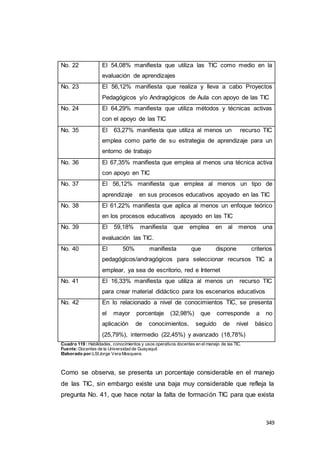 349
No. 22 El 54,08% manifiesta que utiliza las TIC como medio en la
evaluación de aprendizajes
No. 23 El 56,12% manifiesta que realiza y lleva a cabo Proyectos
Pedagógicos y/o Andragógicos de Aula con apoyo de las TIC
No. 24 El 64,29% manifiesta que utiliza métodos y técnicas activas
con el apoyo de las TIC
No. 35 El 63,27% manifiesta que utiliza al menos un recurso TIC
emplea como parte de su estrategia de aprendizaje para un
entorno de trabajo
No. 36 El 67,35% manifiesta que emplea al menos una técnica activa
con apoyo en TIC
No. 37 El 56,12% manifiesta que emplea al menos un tipo de
aprendizaje en sus procesos educativos apoyado en las TIC
No. 38 El 61,22% manifiesta que aplica al menos un enfoque teórico
en los procesos educativos apoyado en las TIC
No. 39 El 59,18% manifiesta que emplea en al menos una
evaluación las TIC.
No. 40 El 50% manifiesta que dispone criterios
pedagógicos/andragógicos para seleccionar recursos TIC a
emplear, ya sea de escritorio, red e Internet
No. 41 El 16,33% manifiesta que utiliza al menos un recurso TIC
para crear material didáctico para los escenarios educativos
No. 42 En lo relacionado a nivel de conocimientos TIC, se presenta
el mayor porcentaje (32,98%) que corresponde a no
aplicación de conocimientos, seguido de nivel básico
(25,79%), intermedio (22,45%) y avanzado (18,78%)
Cuadro 119 : Habilidades, conocimientos y usos operativos docentes en el manejo de las TIC.
Fuente:Docentes de la Universidad de Guayaquil.
Elaborado por:LSIJorge Vera Mosquera.
Como se observa, se presenta un porcentaje considerable en el manejo
de las TIC, sin embargo existe una baja muy considerable que refleja la
pregunta No. 41, que hace notar la falta de formación TIC para que exista
 