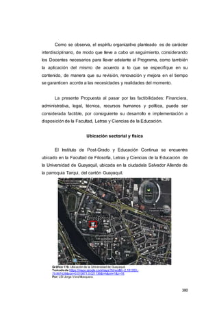 380
Como se observa, el espíritu organizativo planteado es de carácter
interdisciplinario, de modo que lleve a cabo un seguimiento, considerando
los Docentes necesarios para llevar adelante el Programa, como también
la aplicación del mismo de acuerdo a lo que se especifique en su
contenido, de manera que su revisión, renovación y mejora en el tiempo
se garanticen acorde a las necesidades y realidades del momento.
La presente Propuesta al pasar por las factibilidades: Financiera,
administrativa, legal, técnica, recursos humanos y política, puede ser
considerada factible, por consiguiente su desarrollo e implementación a
disposición de la Facultad, Letras y Ciencias de la Educación.
Ubicación sectorial y física
El Instituto de Post-Grado y Educación Continua se encuentra
ubicado en la Facultad de Filosofía, Letras y Ciencias de la Educación de
la Universidad de Guayaquil, ubicada en la ciudadela Salvador Allende de
la parroquia Tarqui, del cantón Guayaquil.
Gráfico 176: Ubicación de la Universidad de Guayaquil.
Tomadode:https://maps.google.com/maps?hl=en&ll=-2.181353,-
79.897428&spn=0.010871,0.021136&t=h&om=1&z=16.
Por:LSI Jorge Vera Mosquera.
 