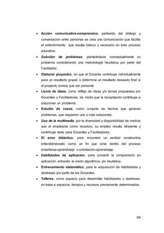 390
 Acción comunicativa-comprensiva, partiendo del diálogo y
conversación entre personas se crea una comunicación que facilita
el entendimiento que resulta básico y necesario en todo proceso
educativo.
 Solución de problemas, planteándose conceptualmente un
problema considerando una metodología heurística por parte del
Facilitador.
 Elaborar proyectos, en que el Docente contribuye individualmente
para un resultado grupal, o determina un resultado deseado final si
el proyecto tuviera que ser personal.
 Lluvia de ideas, como reflejo de ideas y/o temas propuestos por
Docentes y Facilitadores, de modo que la recopilación contribuye a
solucionar un problema.
 Estudio de casos, como conjunto de hechos que generan
problemas, que requieren una o más soluciones.
 Uso de la multimedia, por la diversidad y disponibilidad de medios
que al emplearse como recursos, su empleo resulta atrayente y
contribuye tanto para Docentes y Facilitadores.
 El error didáctico, para encontrar un sentido constructivo
entendiéndoselo como un fin que sirve dentro del proceso
enseñanza-aprendizaje u orientación-aprendizaje.
 Habilidades de aplicación, para convertir la comprensión en
aplicación, entrando la visión algorítmica y/o heurística.
 Entrenamiento sistemático, para la adquisición de habilidades y
destrezas por parte de los Docentes.
 Talleres, como espacio para desarrollar habilidades y destrezas,
en base a espacios, tiempos y recursos previamente determinados.
 