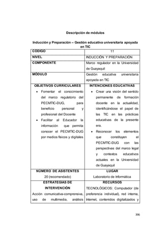 396
Descripción de módulos
Inducción y Preparación – Gestión educativa universitaria apoyada
en TIC
CÓDIGO 11
NIVEL INDUCCIÓN Y PREPARACIÓN
COMPONENTE Marco regulador en la Universidad
de Guayaquil
MÓDULO Gestión educativa universitaria
apoyada en TIC
OBJETIVOS CURRICULARES
 Fomentar el conocimiento
del marco regulatorio del
PECMTIC-DUG, para
beneficio personal y
profesional del Docente
 Facilitar al Educador la
información que permita
conocer el PECMTIC-DUG
por medios físicos y digitales
INTENCIONES EDUCATIVAS
 Crear una visión del sentido
permanente de formación
docente en la actualidad,
identificándose el papel de
las TIC en las prácticas
educativas de la presente
era.
 Reconocer los elementos
que constituyen el
PECMTIC-DUG con las
perspectivas del marco legal
y contextos educativos
actuales en la Universidad
de Guayaquil
NÚMERO DE ASISTENTES
20 (recomendado)
LUGAR
Laboratorio de Informática
ESTRATEGIAS DE
INTERVENCIÓN
Acción comunicativa-comprensiva,
uso de multimedia, análisis
RECURSOS
TECNOLÓGICOS: Computador (de
preferencia individual), red interna,
Internet, contenidos digitalizados y
 