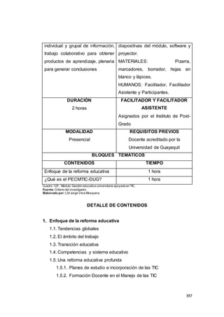 397
individual y grupal de información,
trabajo colaborativo para obtener
productos de aprendizaje, plenaria
para generar conclusiones
diapositivas del módulo, software y
proyector.
MATERIALES: Pizarra,
marcadores, borrador, hojas en
blanco y lápices.
HUMANOS: Facilitador, Facilitador
Asistente y Participantes.
DURACIÓN
2 horas
FACILITADOR Y FACILITADOR
ASISTENTE
Asignados por el Instituto de Post-
Grado
MODALIDAD
Presencial
REQUISITOS PREVIOS
Docente acreditado por la
Universidad de Guayaquil
BLOQUES TEMÁTICOS
CONTENIDOS TIEMPO
Enfoque de la reforma educativa 1 hora
¿Qué es el PECMTIC-DUG? 1 hora
Cuadro 125 : Módulo Gestión educativa universitaria apoyada en TIC.
Fuente:Criterio del investigador.
Elaborado por:LSI Jorge Vera Mosquera.
DETALLE DE CONTENIDOS
1. Enfoque de la reforma educativa
1.1. Tendencias globales
1.2. El ámbito del trabajo
1.3. Transición educativa
1.4. Competencias y sistema educativo
1.5. Una reforma educativa profunda
1.5.1. Planes de estudio e incorporación de las TIC
1.5.2. Formación Docente en el Manejo de las TIC
 