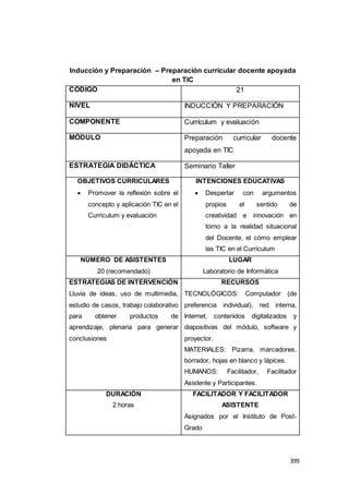 399
Inducción y Preparación – Preparación curricular docente apoyada
en TIC
CÓDIGO 21
NIVEL INDUCCIÓN Y PREPARACIÓN
COMPONENTE Currículum y evaluación
MÓDULO Preparación curricular docente
apoyada en TIC
ESTRATEGIA DIDÁCTICA Seminario Taller
OBJETIVOS CURRICULARES
 Promover la reflexión sobre el
concepto y aplicación TIC en el
Curriculum y evaluación
INTENCIONES EDUCATIVAS
 Despertar con argumentos
propios el sentido de
creatividad e innovación en
torno a la realidad situacional
del Docente, el cómo emplear
las TIC en el Curriculum
NÚMERO DE ASISTENTES
20 (recomendado)
LUGAR
Laboratorio de Informática
ESTRATEGIAS DE INTERVENCIÓN
Lluvia de ideas, uso de multimedia,
estudio de casos, trabajo colaborativo
para obtener productos de
aprendizaje, plenaria para generar
conclusiones
RECURSOS
TECNOLÓGICOS: Computador (de
preferencia individual), red interna,
Internet, contenidos digitalizados y
diapositivas del módulo, software y
proyector.
MATERIALES: Pizarra, marcadores,
borrador, hojas en blanco y lápices.
HUMANOS: Facilitador, Facilitador
Asistente y Participantes.
DURACIÓN
2 horas
FACILITADOR Y FACILITADOR
ASISTENTE
Asignados por el Instituto de Post-
Grado
 
