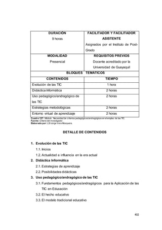 402
DURACIÓN
9 horas
FACILITADOR Y FACILITADOR
ASISTENTE
Asignados por el Instituto de Post-
Grado
MODALIDAD
Presencial
REQUISITOS PREVIOS
Docente acreditado por la
Universidad de Guayaquil
BLOQUES TEMÁTICOS
CONTENIDOS TIEMPO
Evolución de las TIC 1 hora
Didáctica Informática 2 horas
Uso pedagógico/andragógico de
las TIC
2 horas
Estrategias metodológicas 2 horas
Entorno virtual de aprendizaje 2 horas
Cuadro 127 : Módulo Necesidad de criterios pedagógicos/andragógicos en elempleo de las TIC.
Fuente:Criterio del investigador.
Elaborado por:LSI Jorge Vera Mosquera.
DETALLE DE CONTENIDOS
1. Evolución de las TIC
1.1. Inicios
1.2. Actualidad e influencia en la era actual
2. Didáctica Informática
2.1. Estrategias de aprendizaje
2.2. Posibilidades didácticas
3. Uso pedagógico/andragógico de las TIC
3.1. Fundamentos pedagógicos/andragógicos para la Aplicación de las
TIC en Educación
3.2. El hecho educativo
3.3. El modelo tradicional educativo
 