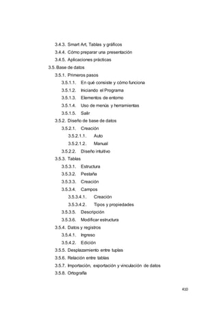 410
3.4.3. Smart Art, Tablas y gráficos
3.4.4. Cómo preparar una presentación
3.4.5. Aplicaciones prácticas
3.5. Base de datos
3.5.1. Primeros pasos
3.5.1.1. En qué consiste y cómo funciona
3.5.1.2. Iniciando el Programa
3.5.1.3. Elementos de entorno
3.5.1.4. Uso de menús y herramientas
3.5.1.5. Salir
3.5.2. Diseño de base de datos
3.5.2.1. Creación
3.5.2.1.1. Auto
3.5.2.1.2. Manual
3.5.2.2. Diseño intuitivo
3.5.3. Tablas
3.5.3.1. Estructura
3.5.3.2. Pestaña
3.5.3.3. Creación
3.5.3.4. Campos
3.5.3.4.1. Creación
3.5.3.4.2. Tipos y propiedades
3.5.3.5. Descripción
3.5.3.6. Modificar estructura
3.5.4. Datos y registros
3.5.4.1. Ingreso
3.5.4.2. Edición
3.5.5. Desplazamiento entre tuplas
3.5.6. Relación entre tablas
3.5.7. Importación, exportación y vinculación de datos
3.5.8. Ortografía
 