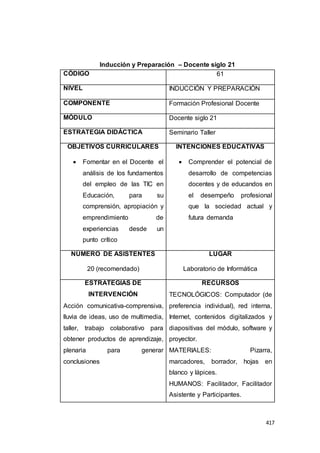 417
Inducción y Preparación – Docente siglo 21
CÓDIGO 61
NIVEL INDUCCIÓN Y PREPARACIÓN
COMPONENTE Formación Profesional Docente
MÓDULO Docente siglo 21
ESTRATEGIA DIDÁCTICA Seminario Taller
OBJETIVOS CURRICULARES
 Fomentar en el Docente el
análisis de los fundamentos
del empleo de las TIC en
Educación, para su
comprensión, apropiación y
emprendimiento de
experiencias desde un
punto crítico
INTENCIONES EDUCATIVAS
 Comprender el potencial de
desarrollo de competencias
docentes y de educandos en
el desempeño profesional
que la sociedad actual y
futura demanda
NÚMERO DE ASISTENTES
20 (recomendado)
LUGAR
Laboratorio de Informática
ESTRATEGIAS DE
INTERVENCIÓN
Acción comunicativa-comprensiva,
lluvia de ideas, uso de multimedia,
taller, trabajo colaborativo para
obtener productos de aprendizaje,
plenaria para generar
conclusiones
RECURSOS
TECNOLÓGICOS: Computador (de
preferencia individual), red interna,
Internet, contenidos digitalizados y
diapositivas del módulo, software y
proyector.
MATERIALES: Pizarra,
marcadores, borrador, hojas en
blanco y lápices.
HUMANOS: Facilitador, Facilitador
Asistente y Participantes.
 