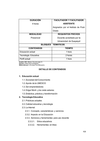 418
DURACIÓN
4 horas
FACILITADOR Y FACILITADOR
ASISTENTE
Asignados por el Instituto de Post-
Grado
MODALIDAD
Presencial
REQUISITOS PREVIOS
Docente acreditado por la
Universidad de Guayaquil
BLOQUES TEMÁTICOS
CONTENIDOS TIEMPO
Educación actual 1 hora
Tecnología Educativa 2 horas
Perfil actual 1 hora
Cuadro 130 : Módulo Docente siglo 21.
Fuente:Criterio del investigador.
Elaborado por:LSI Jorge Vera Mosquera.
DETALLE DE CONTENIDOS
1. Educación actual
1.1. Sociedad del Conocimiento
1.2. Aporte de la UNESCO
1.3. Ser emprendedores
1.4. Edgar Morín y los siete saberes
1.5. Didáctica, práctica y transformación
2. Tecnología Educativa
2.1. Prácticas actuales
2.2. Calidad educativa y tecnología
2.3. La Internet
2.3.1. Concepto, características y servicios
2.3.2. Impacto en la Educación
2.3.3. Servicios y herramientas para uso docente
2.3.3.1. Sitios educativos
2.3.3.2. Herramientas en línea
 
