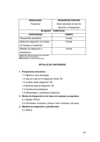 426
MODALIDAD
Presencial
REQUISITOS PREVIOS
Haber aprobado el nivel de
Inducción y Preparación
BLOQUES TEMÁTICOS
CONTENIDOS TIEMPO
Perspectivas educativas 2 horas
Modos de integración en la clase
con equipos y programas
4 horas
Modelos de integración y
planificación
4 horas
Cuadro 133 : Módulo Integración de la tecnología.
Fuente:Criterio del investigador.
Elaborado por:LSI Jorge Vera Mosquera.
DETALLE DE CONTENIDOS
1. Perspectivas educativas
1.1. Influencia de la tecnología
1.2. Qué es y qué no la integración de las TIC
1.3. Cuándo existe integración TIC
1.4. Barreras para la integración TIC
1.5. Cambios de paradigmas
1.6. Metodologías y estrategias didácticas
2. Modos de integración en la clase con equipos y programas
2.1. Modelo TPACK
2.2. Actividades, proyectos y tareas a nivel individual y de grupo
3. Modelos de integración y planificación
3.1. MITICA
 