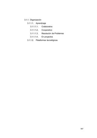 447
3.1.1. Organización
3.1.1.1. Aprendizaje
3.1.1.1.1. Colaborativo
3.1.1.1.2. Cooperativo
3.1.1.1.3. Resolución de Problemas
3.1.1.1.4. En proyectos
3.1.1.2. Plataformas tecnológicas
 