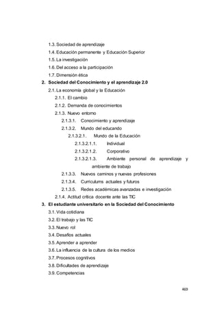 469
1.3. Sociedad de aprendizaje
1.4. Educación permanente y Educación Superior
1.5. La investigación
1.6. Del acceso a la participación
1.7. Dimensión ética
2. Sociedad del Conocimiento y el aprendizaje 2.0
2.1. La economía global y la Educación
2.1.1. El cambio
2.1.2. Demanda de conocimientos
2.1.3. Nuevo entorno
2.1.3.1. Conocimiento y aprendizaje
2.1.3.2. Mundo del educando
2.1.3.2.1. Mundo de la Educación
2.1.3.2.1.1. Individual
2.1.3.2.1.2. Corporativo
2.1.3.2.1.3. Ambiente personal de aprendizaje y
ambiente de trabajo
2.1.3.3. Nuevos caminos y nuevas profesiones
2.1.3.4. Curriculums actuales y futuros
2.1.3.5. Redes académicas avanzadas e investigación
2.1.4. Actitud crítica docente ante las TIC
3. El estudiante universitario en la Sociedad del Conocimiento
3.1. Vida cotidiana
3.2. El trabajo y las TIC
3.3. Nuevo rol
3.4. Desafíos actuales
3.5. Aprender a aprender
3.6. La influencia de la cultura de los medios
3.7. Procesos cognitivos
3.8. Dificultades de aprendizaje
3.9. Competencias
 