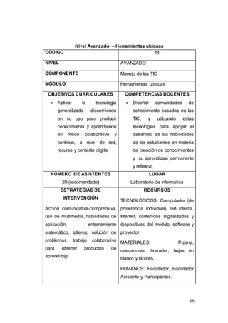 474
Nivel Avanzado – Herramientas ubicuas
CÓDIGO 44
NIVEL AVANZADO
COMPONENTE Manejo de las TIC
MÓDULO Herramientas ubicuas
OBJETIVOS CURRICULARES
 Aplicar la tecnología
generalizada discerniendo
en su uso para producir
conocimiento y aprendiendo
en modo colaborativo y
continuo, a nivel de red,
recurso y contexto digital
COMPETENCIAS DOCENTES
 Diseñar comunidades de
conocimiento basadas en las
TIC, y utilizando estas
tecnologías para apoyar el
desarrollo de las habilidades
de los estudiantes en materia
de creación de conocimientos
y su aprendizaje permanente
y reflexivo
NÚMERO DE ASISTENTES
20 (recomendado)
LUGAR
Laboratorio de Informática
ESTRATEGIAS DE
INTERVENCIÓN
Acción comunicativa-comprensiva,
uso de multimedia, habilidades de
aplicación, entrenamiento
sistemático, talleres, solución de
problemas, trabajo colaborativo
para obtener productos de
aprendizaje
RECURSOS
TECNOLÓGICOS: Computador (de
preferencia individual), red interna,
Internet, contenidos digitalizados y
diapositivas del módulo, software y
proyector.
MATERIALES: Pizarra,
marcadores, borrador, hojas en
blanco y lápices.
HUMANOS: Facilitador, Facilitador
Asistente y Participantes.
 