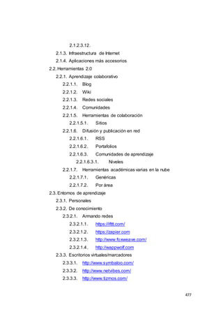 477
2.1.2.3.12.
2.1.3. Infraestructura de Internet
2.1.4. Aplicaciones más accesorios
2.2. Herramientas 2.0
2.2.1. Aprendizaje colaborativo
2.2.1.1. Blog
2.2.1.2. Wiki
2.2.1.3. Redes sociales
2.2.1.4. Comunidades
2.2.1.5. Herramientas de colaboración
2.2.1.5.1. Sitios
2.2.1.6. Difusión y publicación en red
2.2.1.6.1. RSS
2.2.1.6.2. Portafolios
2.2.1.6.3. Comunidades de aprendizaje
2.2.1.6.3.1. Niveles
2.2.1.7. Herramientas académicas varias en la nube
2.2.1.7.1. Genéricas
2.2.1.7.2. Por área
2.3. Entornos de aprendizaje
2.3.1. Personales
2.3.2. De conocimiento
2.3.2.1. Armando redes
2.3.2.1.1. https://ifttt.com/
2.3.2.1.2. https://zapier.com
2.3.2.1.3. http://www.foxweave.com/
2.3.2.1.4. http://wappwolf.com
2.3.3. Escritorios virtuales/marcadores
2.3.3.1. http://www.symbaloo.com/
2.3.3.2. http://www.netvibes.com/
2.3.3.3. http://www.tizmos.com/
 