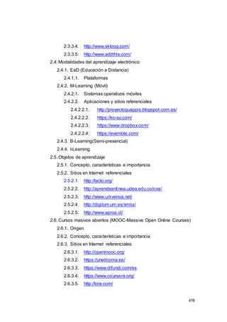 478
2.3.3.4. http://www.skloog.com/
2.3.3.5. http://www.addthis.com/
2.4. Modalidades del aprendizaje electrónico
2.4.1. EaD (Educación a Distancia)
2.4.1.1. Plataformas
2.4.2. M-Learning (Móvil)
2.4.2.1. Sistemas operativos móviles
2.4.2.2. Aplicaciones y sitios referenciales
2.4.2.2.1. http://proyectoguappis.blogspot.com.es/
2.4.2.2.2. https://ko-su.com/
2.4.2.2.3. https://www.dropbox.com/
2.4.2.2.4. https://evernote.com/
2.4.3. B-Learning(Semi-presencial)
2.4.4. I-Learning
2.5. Objetos de aprendizaje
2.5.1. Concepto, características e importancia
2.5.2. Sitios en Internet referenciales
2.5.2.1. http://laclo.org/
2.5.2.2. http://aprendeenlinea.udea.edu.co/ova/
2.5.2.3. http://www.universia.net/
2.5.2.4. http://digitum.um.es/xmlui/
2.5.2.5. http://www.aproa.cl/
2.6. Cursos masivos abiertos (MOOC-Massive Open Online Courses)
2.6.1. Origen
2.6.2. Concepto, características e importancia
2.6.3. Sitios en Internet referenciales
2.6.3.1. http://openmooc.org/
2.6.3.2. https://unedcoma.es/
2.6.3.3. https://www.difundi.com/es
2.6.3.4. https://www.coursera.org/
2.6.3.5. http://lore.com/
 