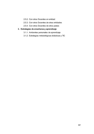 487
2.5.2. Con otros Docentes en entidad
2.5.3. Con otros Docentes de otras entidades
2.5.4. Con otros Docentes de otros países
3. Estrategias de enseñanza y aprendizaje
3.1.1. Ambientes personales de aprendizaje
3.1.2. Estrategias metodológicas didácticas y TIC
 