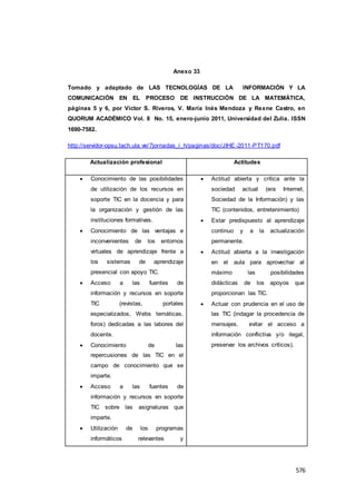 576
Anexo 33
Tomado y adaptado de LAS TECNOLOGÍAS DE LA INFORMACIÓN Y LA
COMUNICACIÓN EN EL PROCESO DE INSTRUCCIÓN DE LA MATEMÁTICA,
páginas 5 y 6, por Víctor S. Riveros, V. María Inés Mendoza y Rexne Castro, en
QUORUM ACADÉMICO Vol. 8 No. 15, enero-junio 2011, Universidad del Zulia. ISSN
1690-7582.
http://servidor-opsu.tach.ula.ve/7jornadas_i_h/paginas/doc/JIHE -2011-PT170.pdf
Actualización profesional Actitudes
 Conocimiento de las posibilidades
de utilización de los recursos en
soporte TIC en la docencia y para
la organización y gestión de las
instituciones formativas.
 Conocimiento de las ventajas e
inconvenientes de los entornos
virtuales de aprendizaje frente a
los sistemas de aprendizaje
presencial con apoyo TIC.
 Acceso a las fuentes de
información y recursos en soporte
TIC (revistas, portales
especializados, Webs temáticas,
foros) dedicadas a las labores del
docente.
 Conocimiento de las
repercusiones de las TIC en el
campo de conocimiento que se
imparte.
 Acceso a las fuentes de
información y recursos en soporte
TIC sobre las asignaturas que
imparte.
 Utilización de los programas
informáticos relevantes y
 Actitud abierta y crítica ante la
sociedad actual (era Internet,
Sociedad de la Información) y las
TIC (contenidos, entretenimiento)
 Estar predispuesto al aprendizaje
continuo y a la actualización
permanente.
 Actitud abierta a la investigación
en el aula para aprovechar al
máximo las posibilidades
didácticas de los apoyos que
proporcionan las TIC.
 Actuar con prudencia en el uso de
las TIC (indagar la procedencia de
mensajes, evitar el acceso a
información conflictiva y/o ilegal,
preservar los archivos críticos).
 