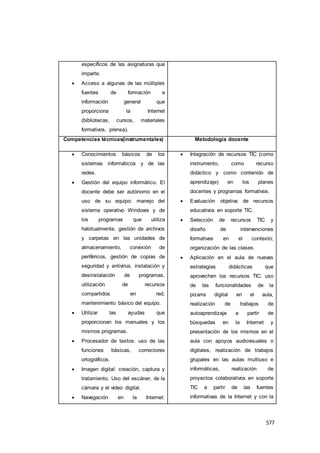 577
específicos de las asignaturas que
imparte.
 Acceso a algunas de las múltiples
fuentes de formación e
información general que
proporciona la Internet
(bibliotecas, cursos, materiales
formativos, prensa).
Competencias técnicas(instrumentales) Metodología docente
 Conocimientos básicos de los
sistemas informáticos y de las
redes.
 Gestión del equipo informático. El
docente debe ser autónomo en el
uso de su equipo: manejo del
sistema operativo Windows y de
los programas que utiliza
habitualmente, gestión de archivos
y carpetas en las unidades de
almacenamiento, conexión de
periféricos, gestión de copias de
seguridad y antivirus, instalación y
desinstalación de programas,
utilización de recursos
compartidos en red,
mantenimiento básico del equipo.
 Utilizar las ayudas que
proporcionan los manuales y los
mismos programas.
 Procesador de textos: uso de las
funciones básicas, correctores
ortográficos.
 Imagen digital: creación, captura y
tratamiento. Uso del escáner, de la
cámara y el vídeo digital.
 Navegación en la Internet:
 Integración de recursos TIC (como
instrumento, como recurso
didáctico y como contenido de
aprendizaje) en los planes
docentes y programas formativos.
 Evaluación objetiva de recursos
educativos en soporte TIC.
 Selección de recursos TIC y
diseño de intervenciones
formativas en el contexto;
organización de las clases.
 Aplicación en el aula de nuevas
estrategias didácticas que
aprovechen los recursos TIC: uso
de las funcionalidades de la
pizarra digital en el aula,
realización de trabajos de
autoaprendizaje a partir de
búsquedas en la Internet y
presentación de los mismos en el
aula con apoyos audiovisuales o
digitales, realización de trabajos
grupales en las aulas multiuso e
informáticas, realización de
proyectos colaborativos en soporte
TIC a partir de las fuentes
informativas de la Internet y con la
 