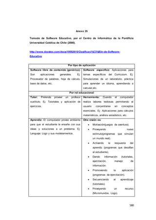 580
Anexo 35
Tomado de Software Educativo, por el Centro de Informática de la Pontificia
Universidad Católica de Chile (2000).
http://www.docstoc.com/docs/19502615/Clasificaci%C3%B3n-de-Software-
Educativo
Por tipo de aplicación
Software libre de contenido (genérico):
Son aplicaciones generales. Ej:
Procesador de palabras, hoja de cálculo,
base de datos, etc.
Software específico: Aplicaciones para
temas específicos del Curriculum. Ej:
Simulaciones de un laboratorio, práctica
para aprender un idioma, aprendiendo a
calcular,etc.
Por rol educacional
Tutor: Pretende proveer un profesor
sustituto. Ej: Tutoriales y aplicación de
ejercicios.
Herramienta: Cuando el computador
realiza labores tediosas permitiendo al
usuario concentrarse en conceptos
esenciales. Ej: Aplicaciones para cálculos
matemáticos, análisis estadístico, etc.
Aprendiz: El computador provee ambiente
para que el estudiante le enseñe con sus
ideas y soluciones a un problema. Ej:
Lenguaje Logo y sus modelamientos.
Otra visión es:
 Motivación(juegos de aventura).
 Proveyendo nuevo
estímulo(programas que simulan
un mundo real).
 Activando la respuesta del
aprendiz (programas que desafían
al estudiante).
 Dando información (tutoriales,
ejercitación, manejo de
información.
 Promoviendo la aplicación
(programas de ejercitación).
 Secuenciando el aprendizaje
(tutoriales).
 Proveyendo un recurso
(Micromundos, Logo).
 