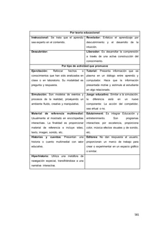 581
Por teoría educacional
Instruccional: Se trata que el aprendiz
sea experto en el contenido.
Revelador: Enfatiza el aprendizaje por
descubrimiento y el desarrollo de la
intuición.
Descubridor: Liberador: Es desarrollar la comprensión
a través de una activa construcción del
conocimiento.
Por tipo de actividad que promueve
Ejercitación: Reforzar hechos o
conocimientos que han sido analizados en
clase o en laboratorio. Su modalidad es
pregunta y respuesta.
Tutorial: Presenta información que se
plasma en un diálogo entre aprendiz y
computador. Hace que la información
presentada motive y estimule al estudiante
en algo relacionado.
Simulación: Son modelos de eventos y
procesos de la realidad, proveyendo un
ambiente fluido, creativo y manipulativo.
Juego educativo: Similar a la simulación,
la diferencia está en un nuevo
componente: La acción del competidor,
sea virtual o no.
Material de referencia multimedial:
Usualmente el mostrado en enciclopedias
interactivas. La finalidad es proporcionar
material de referencia e incluye video,
texto, imagen, sonido, etc.
Edutainment: Es integrar Educación y
entretenimiento. Son programas
interactivos por excelencia, proporciona
color, música efectos visuales y de sonido,
etc.
Historias y cuentos: Presentan una
historia o cuento multimedial con valor
educativo.
Editores: No dan respuesta al usuario,
proporcionan un marco de trabajo para
crear o experimentar en un espacio gráfico
o similar.
Hiperhistoria: Utiliza una metáfora de
navegación especial, transfiriéndose a una
narrativa interactiva.
 