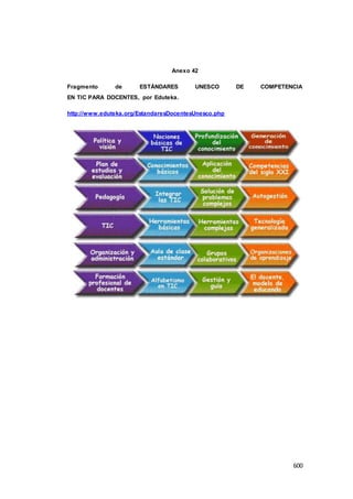 600
Anexo 42
Fragmento de ESTÁNDARES UNESCO DE COMPETENCIA
EN TIC PARA DOCENTES, por Eduteka.
http://www.eduteka.org/EstandaresDocentesUnesco.php
 