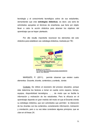 51
tecnología y el conocimiento tecnológico activo de sus estudiantes,
demandando que cree estrategias didácticas, es decir, una serie de
actividades apoyadas en técnicas de enseñanza, que tiene por objeto
llevar a cabo la acción didáctica para alcanzar los objetivos del
aprendizaje que se hayan planteado.
Por ello resulta importante reconocer los elementos del acto
didáctico para establecer una estrategia didáctica, mediada por TIC:
Gráfico 3: Acto didáctico.
Tomadode:http://peremarques.pangea.org/actodid.htm.
Por:Dr. Pere Marqués.
MARQUÉS, P. (2011), permite observar que existen cuatro
elementos: Docente, dicente, contenidos y contexto, donde:
Contexto: Se refiere al escenario del proceso educativo, porque
éste determina los factores a tomar en cuenta como espacio, tiempo,
equipos, disponibilidad tecnológica, … , de modo que se facilite la
información y motivación de los estudiantes. Pero la eficacia en el
aprendizaje depende en gran medida del modo en que el Docente orienta
su estrategia didáctica, que son actividades que permiten la interacción
de los dicentes con los contenidos, considerando información, motivación
y orientación, pero a su vez debe considerar algunos principios, que se
citan en el Anexo 24.
 