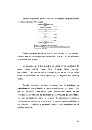 60
Resulta importante recalcar que las habilidades del pensamiento
son fundamentales. Obsérvese:
Gráfico 11: Habilidades del pensamiento.
Tomadode:http://www.eduteka.org/TaxonomiaBloomDigital.php.
Por:Andrew Churches.
Donde mucho de lo que se enseñe será obsoleto en pocos años,
mientras que las habilidades del pensamiento una vez que se adquieren
se plasman toda la vida.
La Educación en la Era Industrial se enfocó en las habilidades de
orden inferior (LOTS, Lower Order Thinking Skills), recordar,
comprender,…, en cambio en la presenta época el enfoque se dirige
hacia las habilidades de orden superior (HOTS, Higher Order Thinking
Skills).
Resulta importante también considerar que el ambiente de
aprendizaje es muy influyente al momento del proceso educativo, por lo
que las influencias tanto físicas como sico-sociales deben de ser
consideradas al momento de desarrollar las estrategias de aprendizaje,
que son conceptuadas como el conjunto de actividades, técnicas y
medios que se planifica de acuerdo a la necesidad, constituyendo junto a
los objetivos, contenidos y evaluación, componentes esenciales en el
proceso educativo.
 