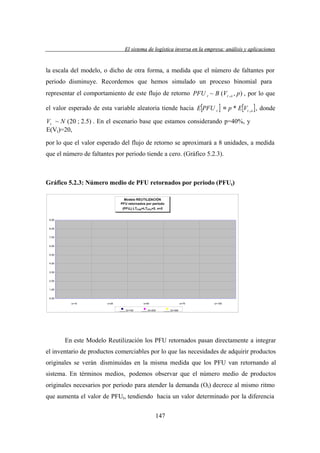 El sistema de logística inversa en la empresa: análisis y aplicaciones
versa
emp
lis
lica cion

la escala del modelo, o dicho de otra forma, a medida que el número de faltantes por
periodo disminuye. Recordemos que hemos simulado un proceso binomial para
representar el comportamiento de este flujo de retorno PFU t ~ B (Vt − n , p) , por lo que
el valor esperado de esta variable aleatoria tiende hacia E [PFU t ] = p * E [Vt −n ] , donde
Vt ~ N (20 ; 2.5) . En el escenario base que estamos considerando p=40%, y
E(Vt)=20,
por lo que el valor esperado del flujo de retorno se aproximará a 8 unidades, a medida
que el número de faltantes por periodo tiende a cero. (Gráfico 5.2.3).

Gráfico 5.2.3: Número medio de PFU retornados por periodo (PFUt)
Modelo REUTILIZACIÓN
PFU retornados por periodo
(PFU t) LTFAB=LTPFU=2. n=2
9,00

8,00
7,00

6,00

5,00
4,00

3,00

2,00
1,00

0,00
s=10

s=25

s=50
Q=100

s=75

Q=200

s=100

Q=300

En este Modelo Reutilización los PFU retornados pasan directamente a integrar
el inventario de productos comerciables por lo que las necesidades de adquirir productos
originales se verán disminuidas en la misma medida que los PFU van retornando al
sistema. En términos medios, podemos observar que el número medio de productos
originales necesarios por periodo para atender la demanda (Ot) decrece al mismo ritmo
que aumenta el valor de PFUt, tendiendo hacia un valor determinado por la diferencia
147

 