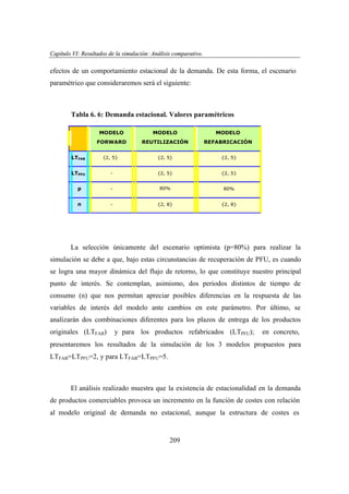 Capítulo VI: Resultados de la simulación: Análisis comparativo.
apítu VI:
lta dos
imu ción: Anális
par ivo

efectos de un comportamiento estacional de la demanda. De esta forma, el escenario
paramétrico que consideraremos será el siguiente:

Tabla 6. 6: Demanda estacional. Valores paramétricos
MODELO

MODELO

MODELO

FORWARD

REUTILIZACIÓN

REFABRICACIÓN

LTFAB

{2, 5}

{2, 5}

{2, 5}

LTPFU

-

{2, 5}

{2, 5}

p

-

80%

80%

n

-

{2, 8}

{2, 8}

La selección únicamente del escenario optimista (p=80%) para realizar la
simulación se debe a que, bajo estas circunstancias de recuperación de PFU, es cuando
se logra una mayor dinámica del flujo de retorno, lo que constituye nuestro principal
punto de interés. Se contemplan, asimismo, dos periodos distintos de tiempo de
consumo (n) que nos permitan apreciar posibles diferencias en la respuesta de las
variables de interés del modelo ante cambios en este parámetro. Por último, se
analizarán dos combinaciones diferentes para los plazos de entrega de los productos
originales (LTFAB)

y para los productos refabricados (LTPFU);

en concreto,

presentaremos los resultados de la simulación de los 3 modelos propuestos para
LTFAB=LTPFU=2, y para LTFAB=LTPFU=5.

El análisis realizado muestra que la existencia de estacionalidad en la demanda
de productos comerciables provoca un incremento en la función de costes con relación
al modelo original de demanda no estacional, aunque la estructura de costes es

209

 