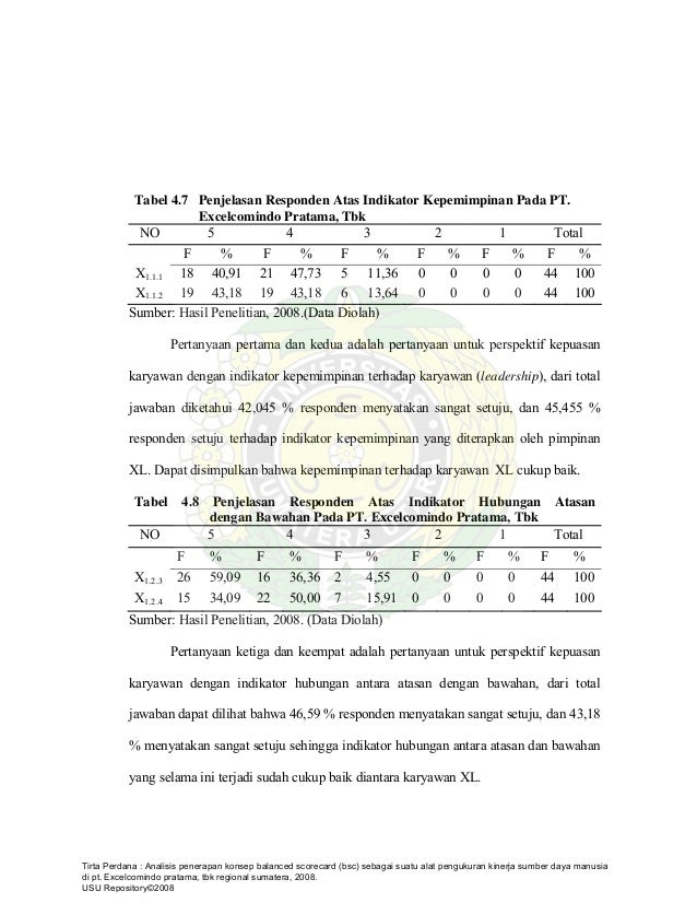 Contoh Proposal Skripsi Manajemen Sdm - Simak Gambar Berikut