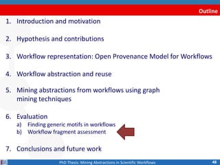 Outline
1. Introduction and motivation
2. Hypothesis and contributions
3. Workflow representation: Open Provenance Model f...