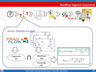 Workflow fragment assessment
50PhD Thesis: Mining Abstractions in Scientific Workflows
?
Metrics: Precision and recall
Fra...