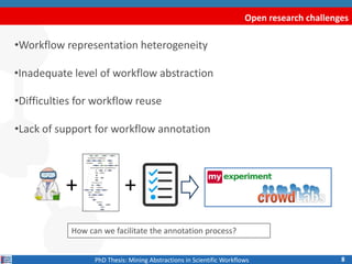 Open research challenges
•Workflow representation heterogeneity
8PhD Thesis: Mining Abstractions in Scientific Workflows
•...