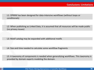 Conclusions: Limitations
L1: OPMW has been designed for data-intensive workflows (without loops or
conditionals)
L2: When ...