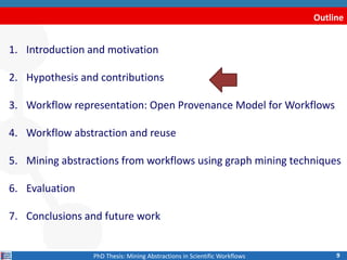 PhD Thesis: Mining abstractions in scientific workflows