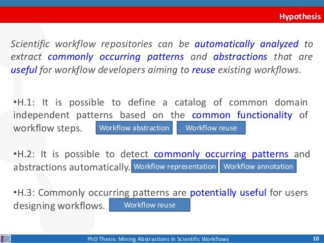 Phd thesis on web usage mining
