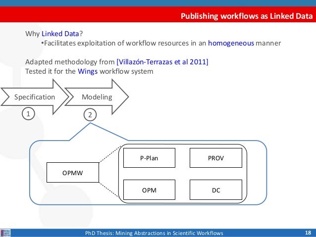 Phd thesis mining engineering