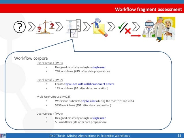Mining engineering thesis pdf image