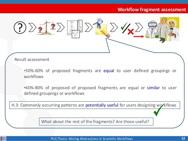 get the picture? how not to use images in the thesis | patter