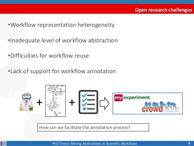 phd dissertation data mining phd dissertation data mining