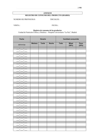 | 110


                                ANEXO II
               REGISTRO DE CONSUMO DEL PRODUCTO (DIARIO)

NUMERO DE PROTOCOLO:                             INICIALES :


VISITA :                                           FECHA :

                         Registro de consumo de los productos
     Unidad de Nutrición Clínica y Dietética – Hospital Universitario “La Paz”, Madrid


       Fecha                       Horario                          Cantidad consumida

                       Mañana      Tarde       Noche         Todo          Mitad          Poco
     dd/mm/aa                                                              (50%)          (25%)
   ___ / ___ / ___
   ___ / ___ / ___
   ___ / ___ / ___
   ___ / ___ / ___
   ___ / ___ / ___
   ___ / ___ / ___
   ___ / ___ / ___
   ___ / ___ / ___
   ___ / ___ / ___
   ___ / ___ / ___
   ___ / ___ / ___
   ___ / ___ / ___
   ___ / ___ / ___
   ___ / ___ / ___
   ___ / ___ / ___
   ___ / ___ / ___
   ___ / ___ / ___
   ___ / ___ / ___
   ___ / ___ / ___
   ___ / ___ / ___
   ___ / ___ / ___
   ___ / ___ / ___
   ___ / ___ / ___
   ___ / ___ / ___
   ___ / ___ / ___
   ___ / ___ / ___
   ___ / ___ / ___
   ___ / ___ / ___
   ___ / ___ / ___
   ___ / ___ / ___
   ___ / ___ / ___
   ___ / ___ / ___
   ___ / ___ / ___
   ___ / ___ / ___
 